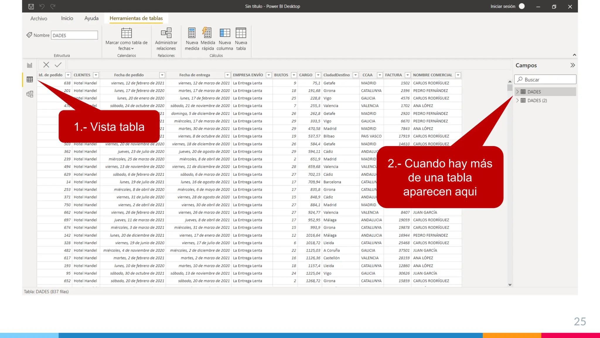 25
1.- Vista tabla
2.- Cuando hay más
de una tabla
aparecen aqui
 