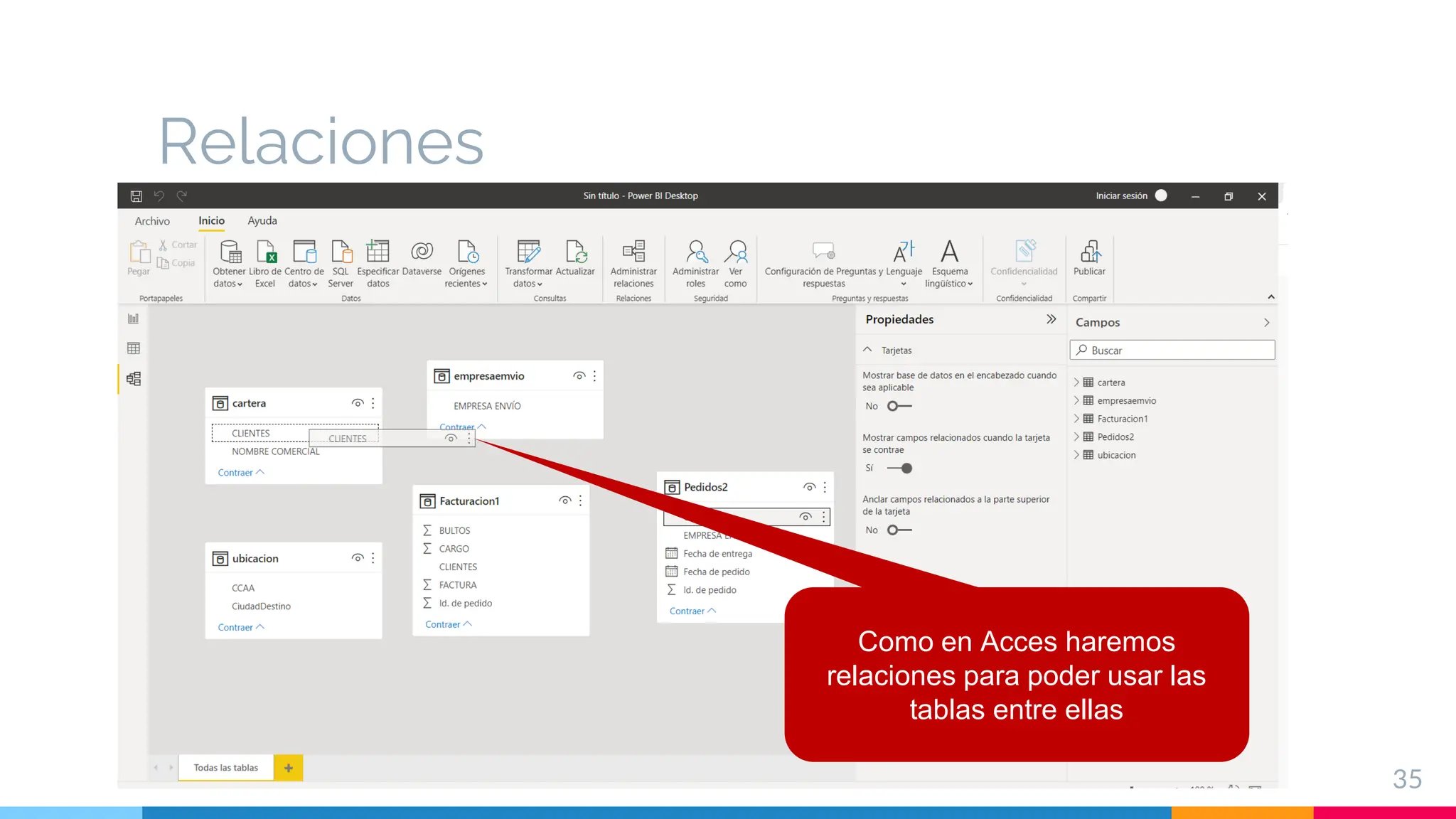 Relaciones
35
Como en Acces haremos
relaciones para poder usar las
tablas entre ellas
 