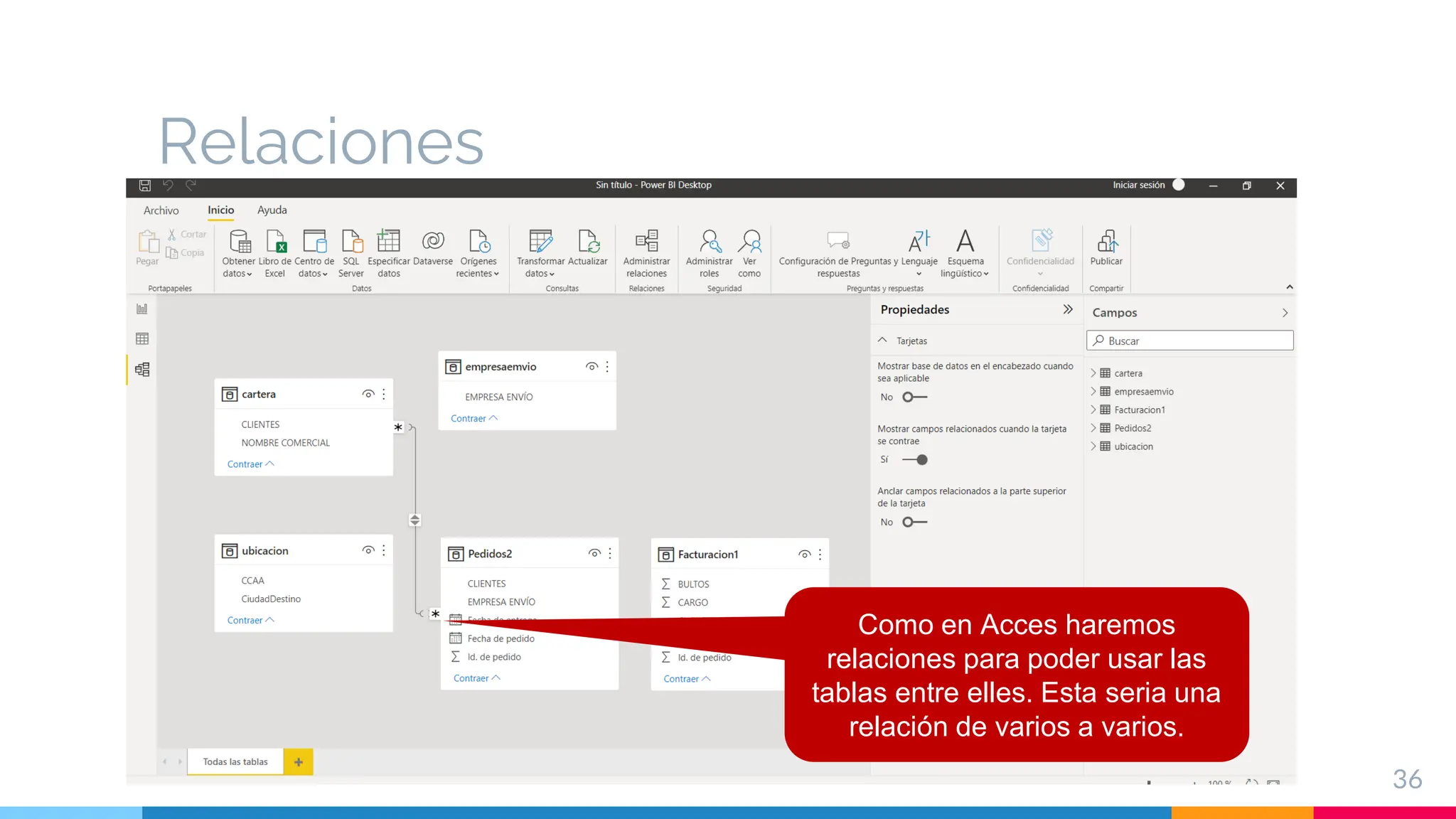 Relaciones
36
Como en Acces haremos
relaciones para poder usar las
tablas entre elles. Esta seria una
relación de varios a varios.
 