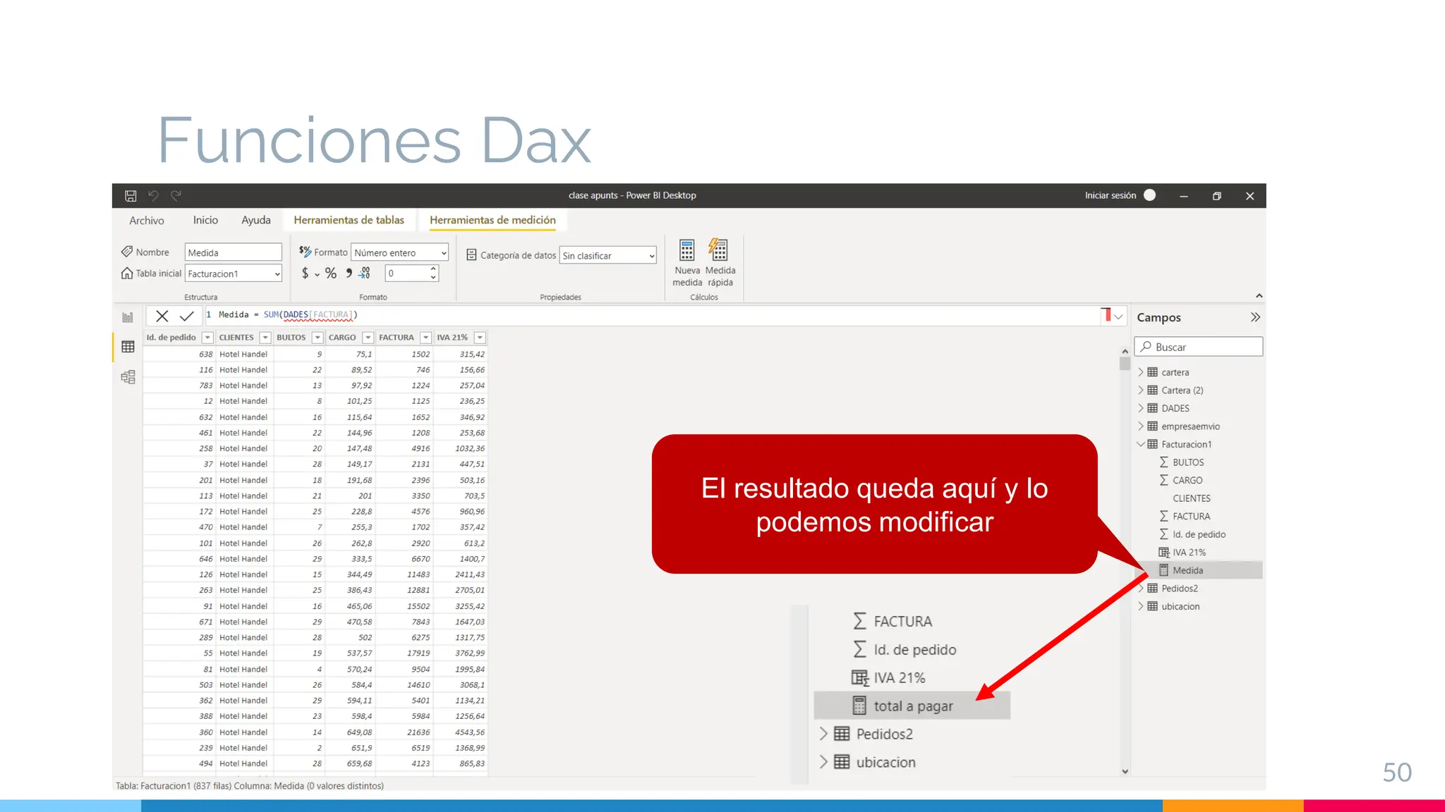 Funciones Dax
50
El resultado queda aquí y lo
podemos modificar
 