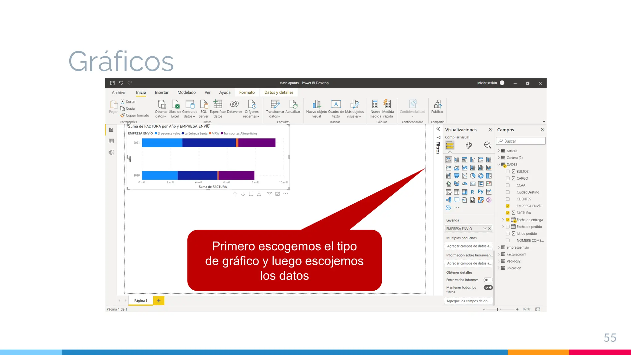 Gráficos
55
Primero escogemos el tipo
de gráfico y luego escojemos
los datos
 