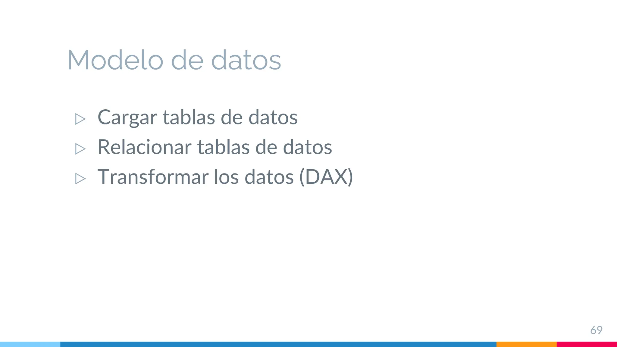 Modelo de datos
69
▷ Cargar tablas de datos
▷ Relacionar tablas de datos
▷ Transformar los datos (DAX)
 