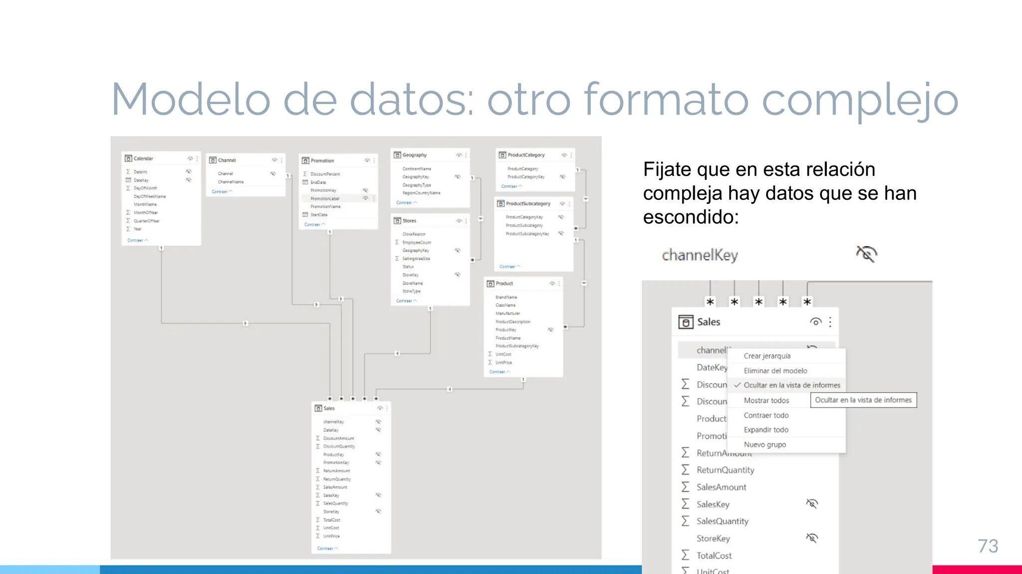 Modelo de datos: otro formato complejo
73
Fijate que en esta relación
compleja hay datos que se han
escondido:
 