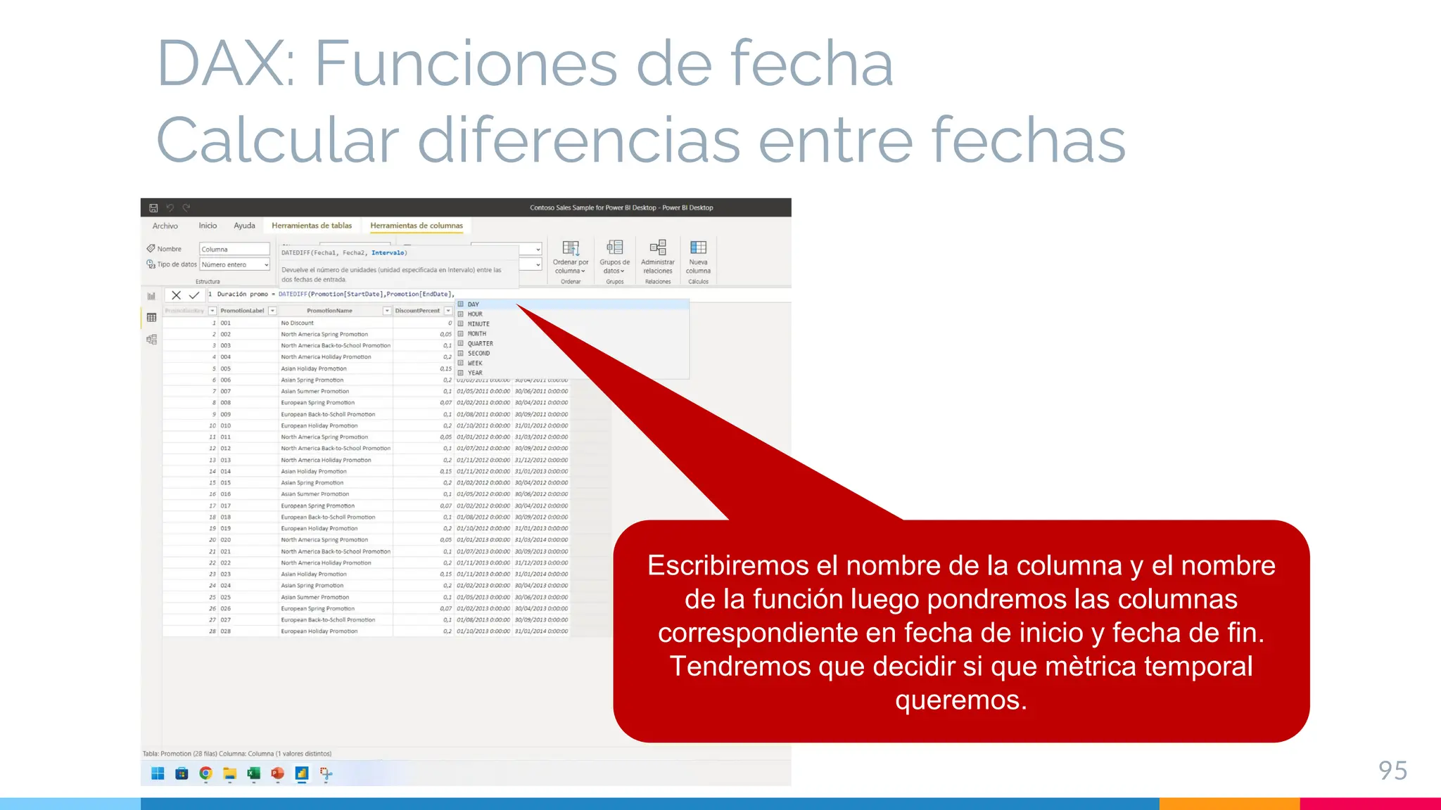 DAX: Funciones de fecha
Calcular diferencias entre fechas
95
Escribiremos el nombre de la columna y el nombre
de la función luego pondremos las columnas
correspondiente en fecha de inicio y fecha de fin.
Tendremos que decidir si que mètrica temporal
queremos.
 