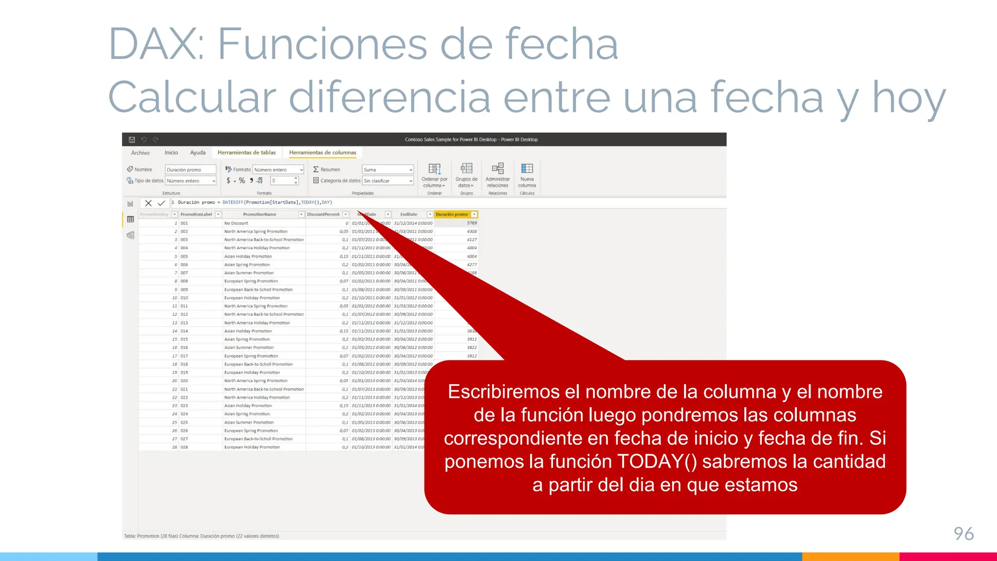 DAX: Funciones de fecha
Calcular diferencia entre una fecha y hoy
96
Escribiremos el nombre de la columna y el nombre
de la función luego pondremos las columnas
correspondiente en fecha de inicio y fecha de fin. Si
ponemos la función TODAY() sabremos la cantidad
a partir del dia en que estamos
 