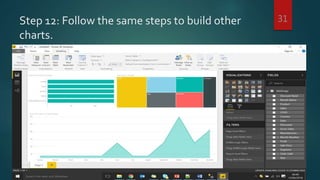 Power Bi Basics | PPTX