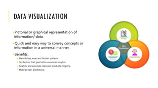 Power BI basics  part 1(overview)