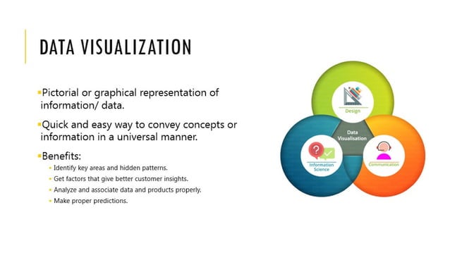 Power BI basics part 1(overview)
