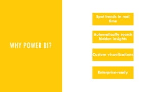 Power BI basics part 1(overview)