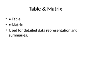 Table And Matrix Comprehensive Guide to Power BI Chart Types for Data Visualization | PPTX