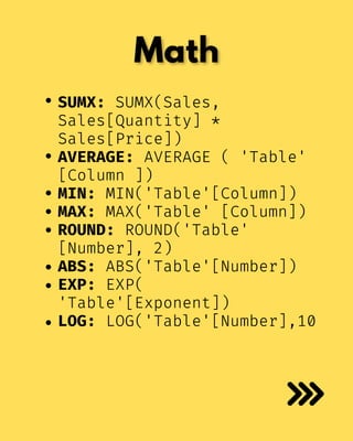 Power Bi Syntax Guide Power BI Cheat Sheet help to improve your power BI | PDF
