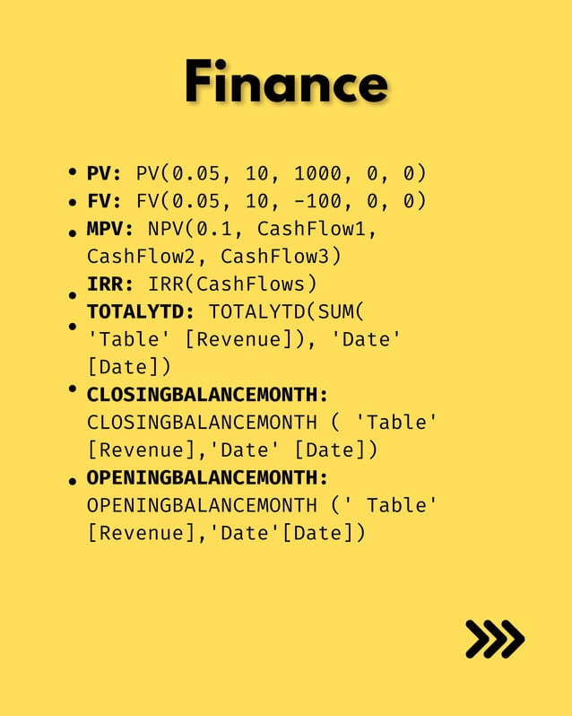 Power BI Cheat Sheet help to improve your power BI | PDF