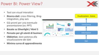 Power BI: Power View?
• Tool con visual interattivi
• Ricerca dati: cross-filtering, Bing-
integration, play axis
• Già pronti per una eventuale
presentazione (es: PPT)
• Basato su Silverlight / Html 5
• Pensato per gli utenti di business
• Obbietivo: dare potenza alla
visualizzazione dei dati
• Minima curva di apprendimento
Dati
Informazioni
Conoscenza
Visualizzazione - Azione
 