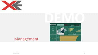 DEMO
Management
23/03/2018 28
 