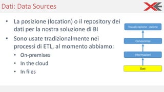 Dati: Data Sources
• La posizione (location) o il repository dei
dati per la nostra soluzione di BI
• Sono usate tradizionalmente nei
processi di ETL, al momento abbiamo:
• On-premises
• In the cloud
• In files
Dati
Informazioni
Conoscenza
Visualizzazione - Azione
 