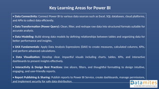 Power Pi Learning Power BI Course in Gurgaon with Internship | PPTX