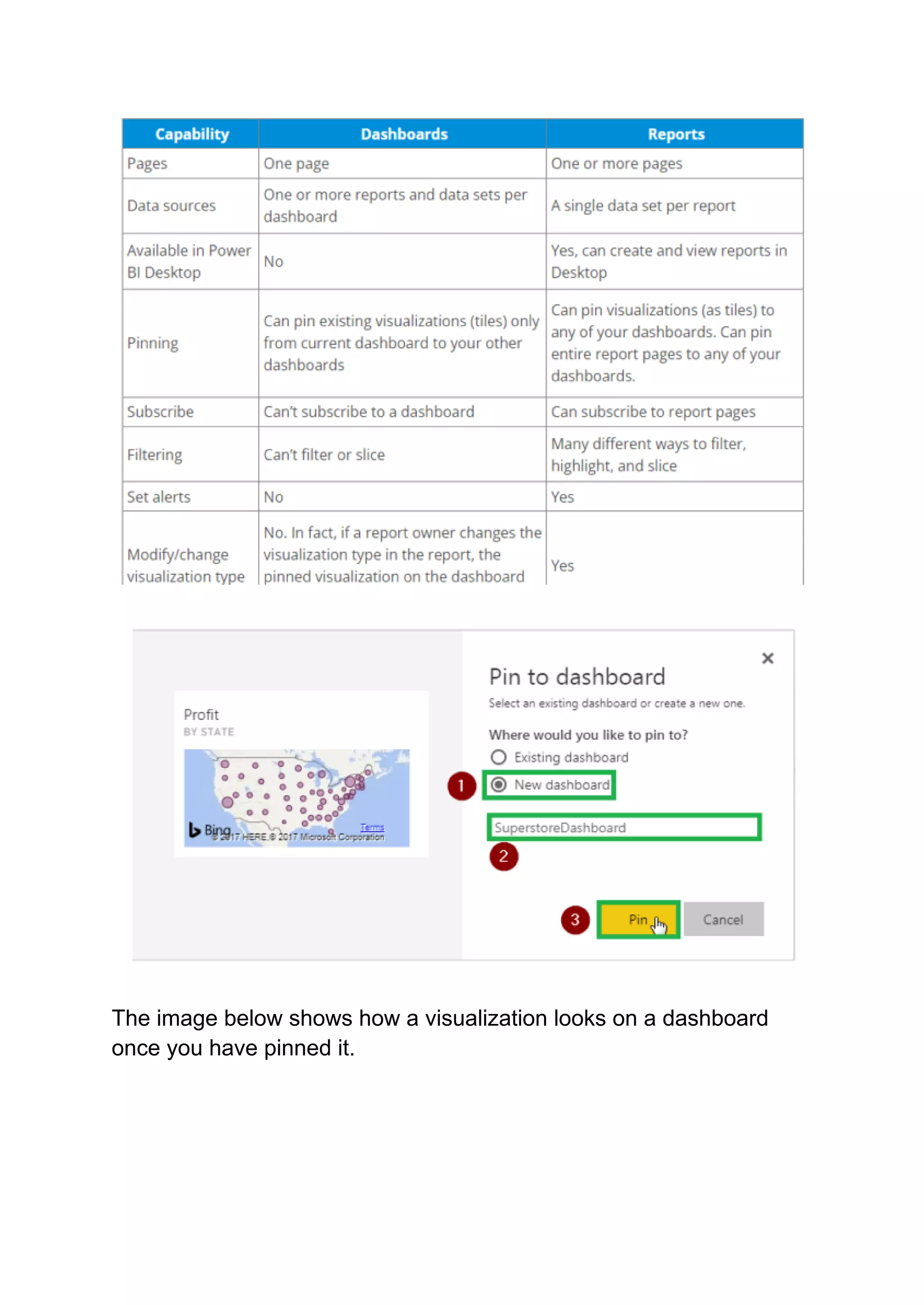 Power BI Dashboard.pdf