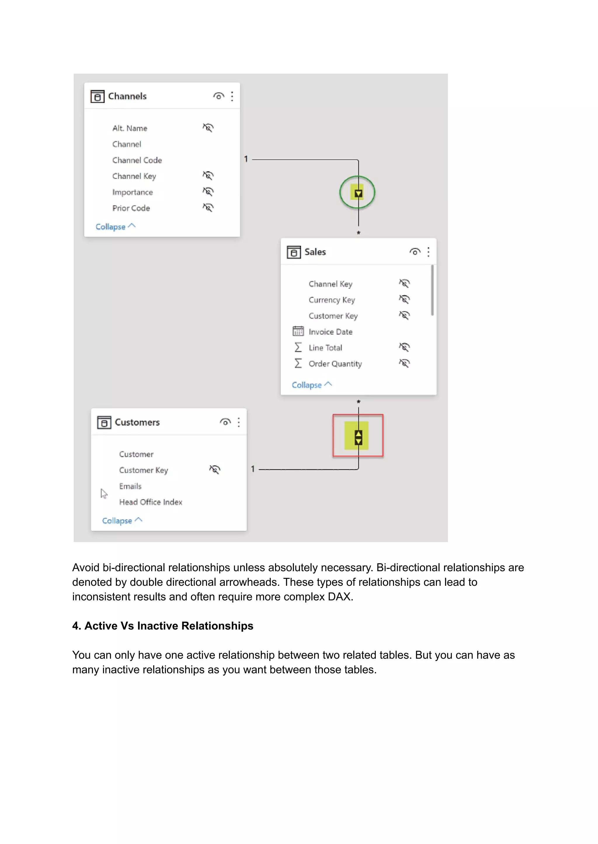 Power BI Data Modeling.pdf