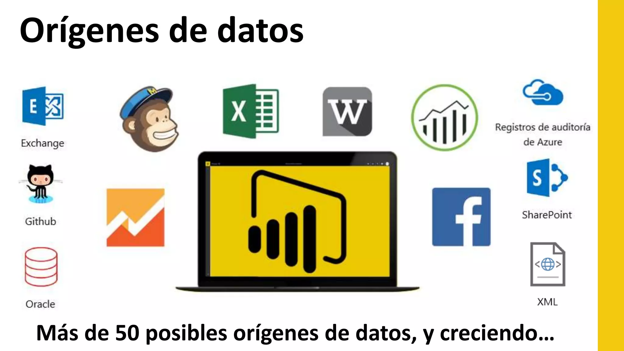 Orígenes de datos
Más de 50 posibles orígenes de datos, y creciendo…
 