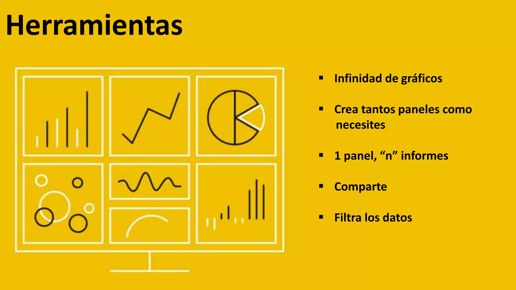 Herramientas
 Infinidad de gráficos
 Crea tantos paneles como
necesites
 1 panel, “n” informes
 Comparte
 Filtra los datos
 