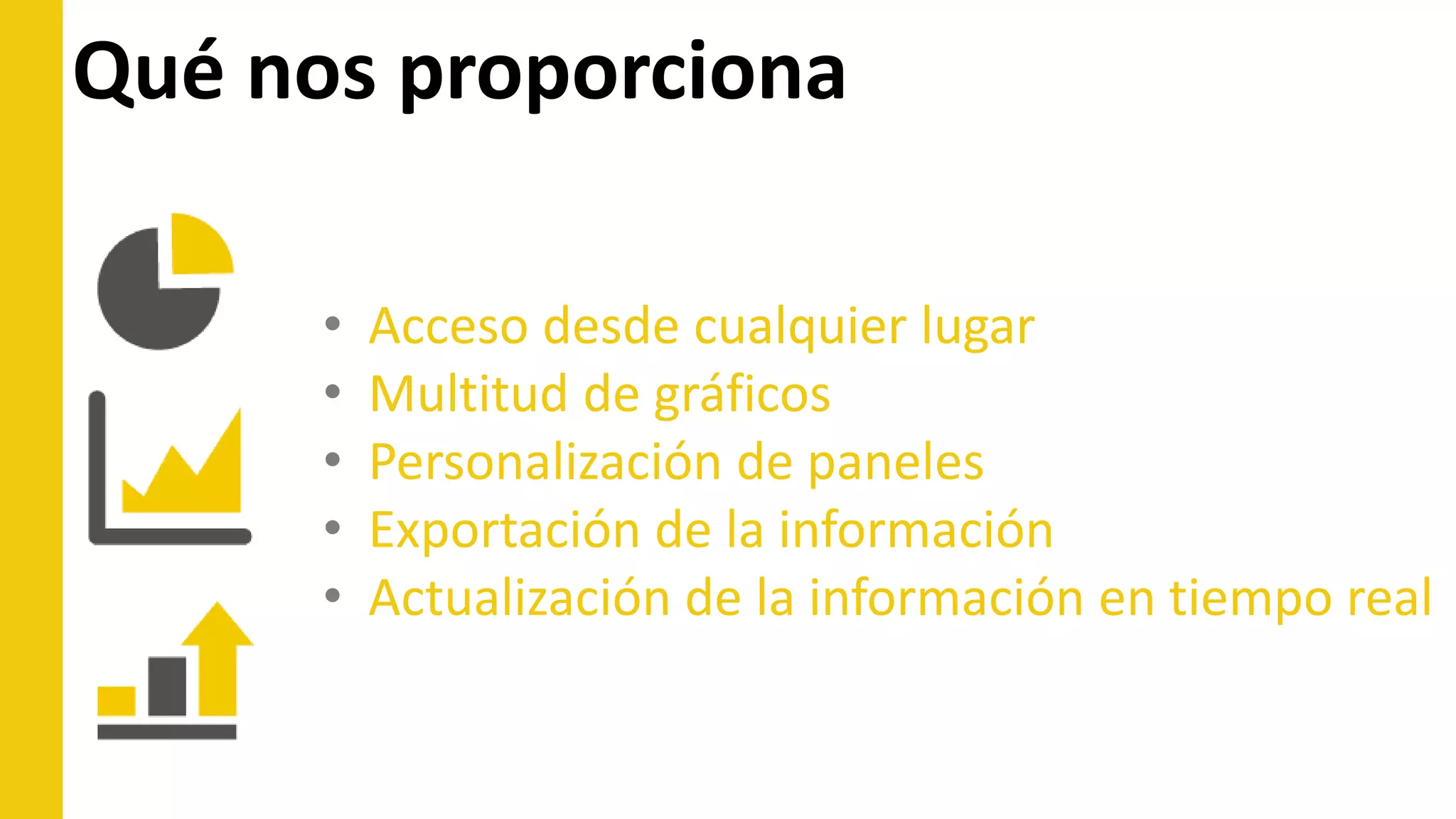 Qué nos proporciona
• Acceso desde cualquier lugar
• Multitud de gráficos
• Personalización de paneles
• Exportación de la información
• Actualización de la información en tiempo real
 