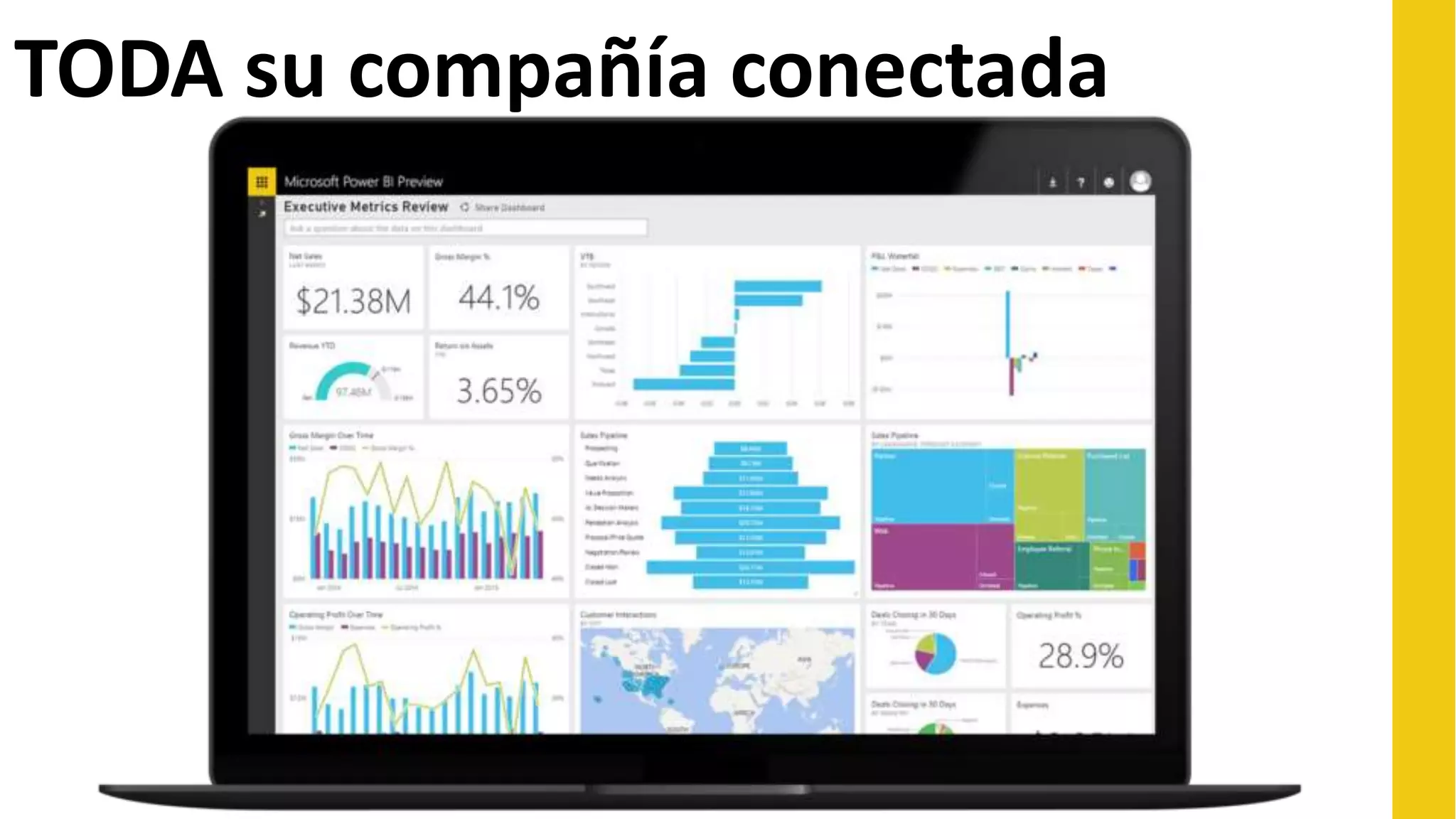 TODA su compañía conectada
TI
Operaciones
 