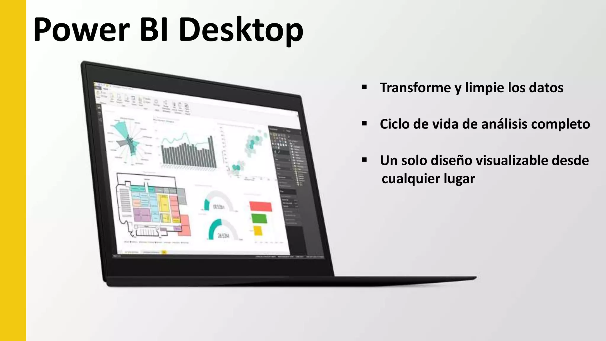 Power BI Desktop
 Transforme y limpie los datos
 Ciclo de vida de análisis completo
 Un solo diseño visualizable desde
cualquier lugar
 
