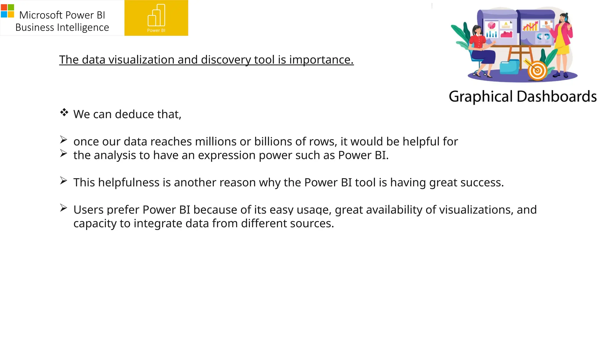 Microsoft Power BI
Business Intelligence
The data visualization and discovery tool is importance.
 We can deduce that,
 once our data reaches millions or billions of rows, it would be helpful for
 the analysis to have an expression power such as Power BI.
 This helpfulness is another reason why the Power BI tool is having great success.
 Users prefer Power BI because of its easy usage, great availability of visualizations, and
capacity to integrate data from different sources.
 