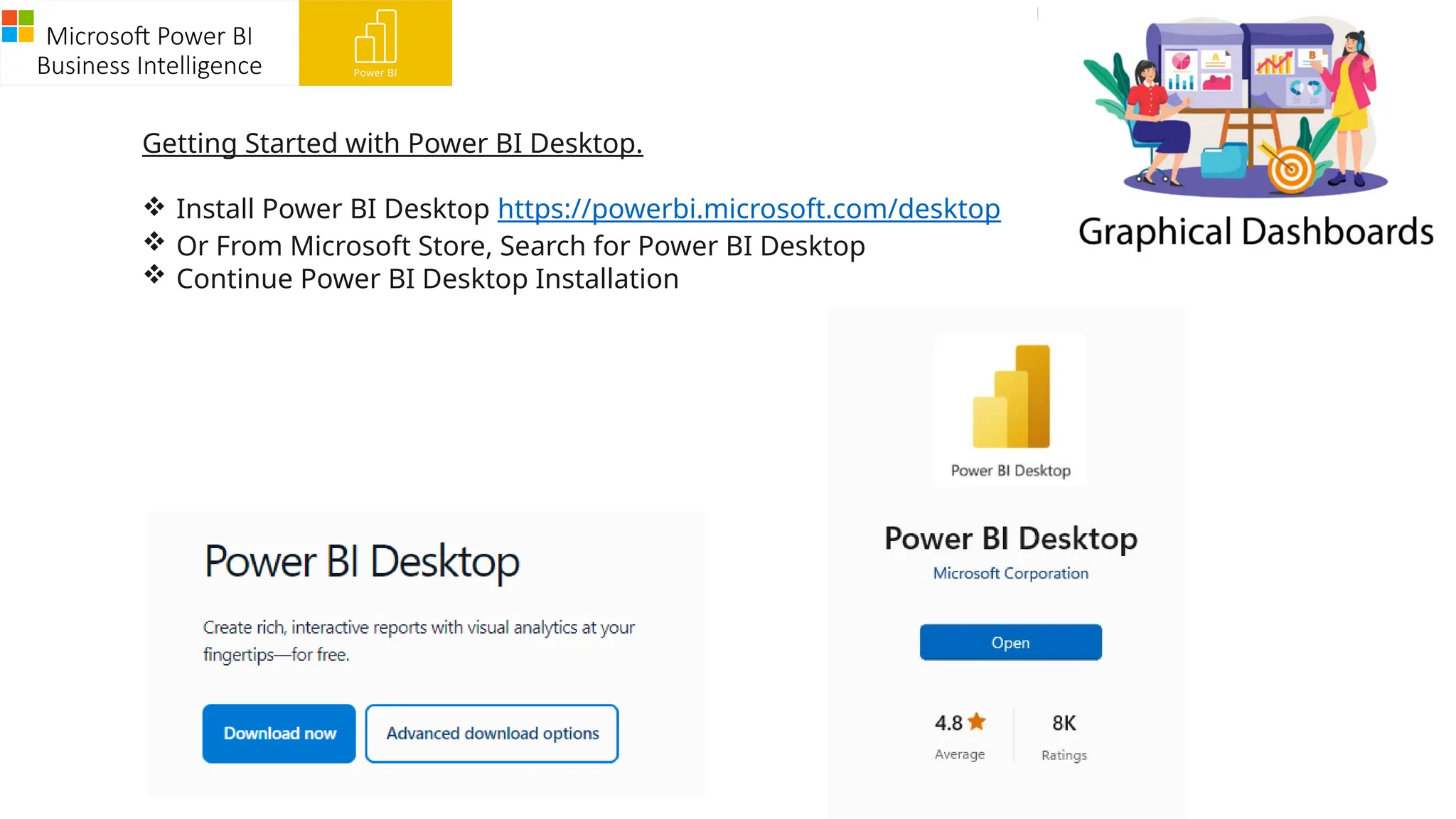 Microsoft Power BI
Business Intelligence
Getting Started with Power BI Desktop.
 Install Power BI Desktop https://powerbi.microsoft.com/desktop
 Or From Microsoft Store, Search for Power BI Desktop
 Continue Power BI Desktop Installation
 