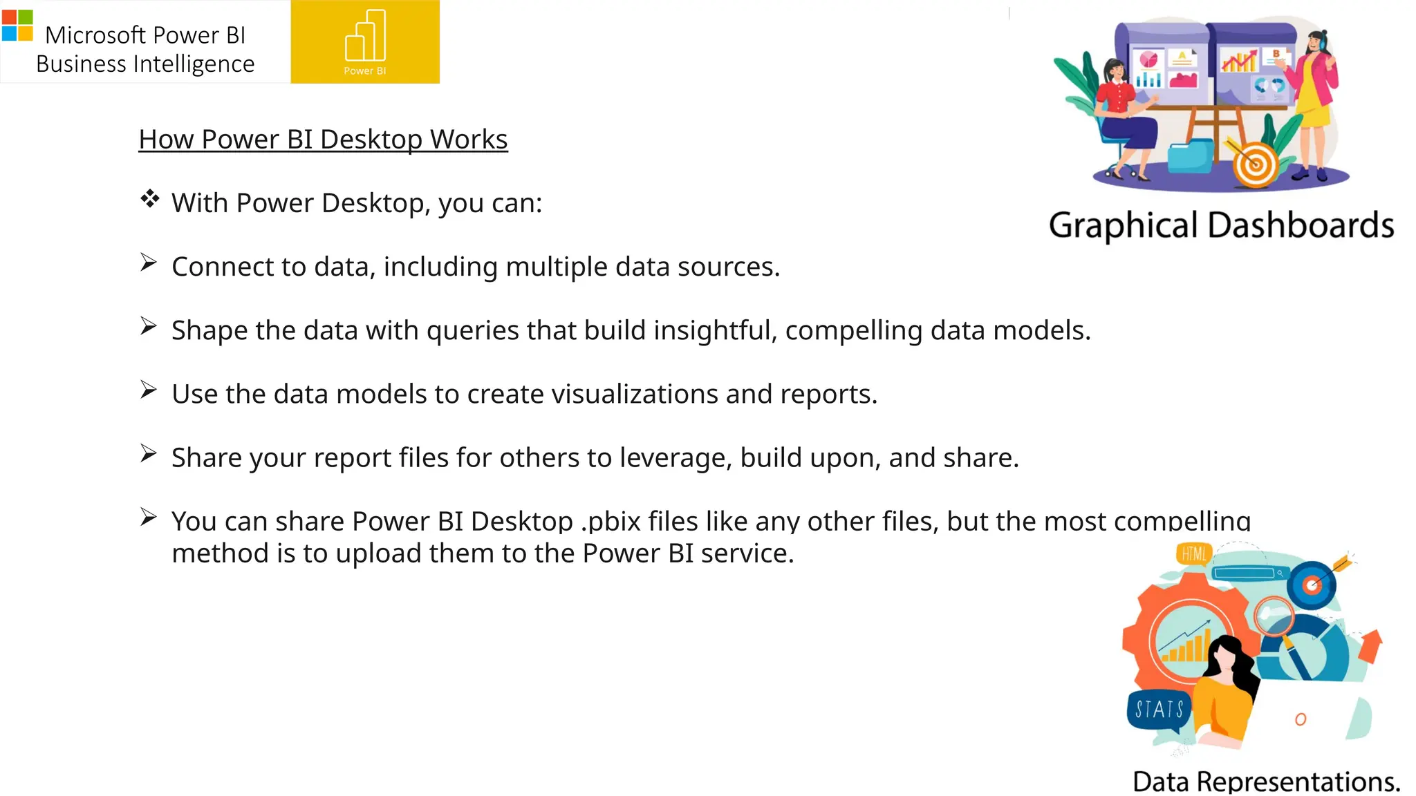 Microsoft Power BI
Business Intelligence
How Power BI Desktop Works
 With Power Desktop, you can:
 Connect to data, including multiple data sources.
 Shape the data with queries that build insightful, compelling data models.
 Use the data models to create visualizations and reports.
 Share your report files for others to leverage, build upon, and share.
 You can share Power BI Desktop .pbix files like any other files, but the most compelling
method is to upload them to the Power BI service.
 