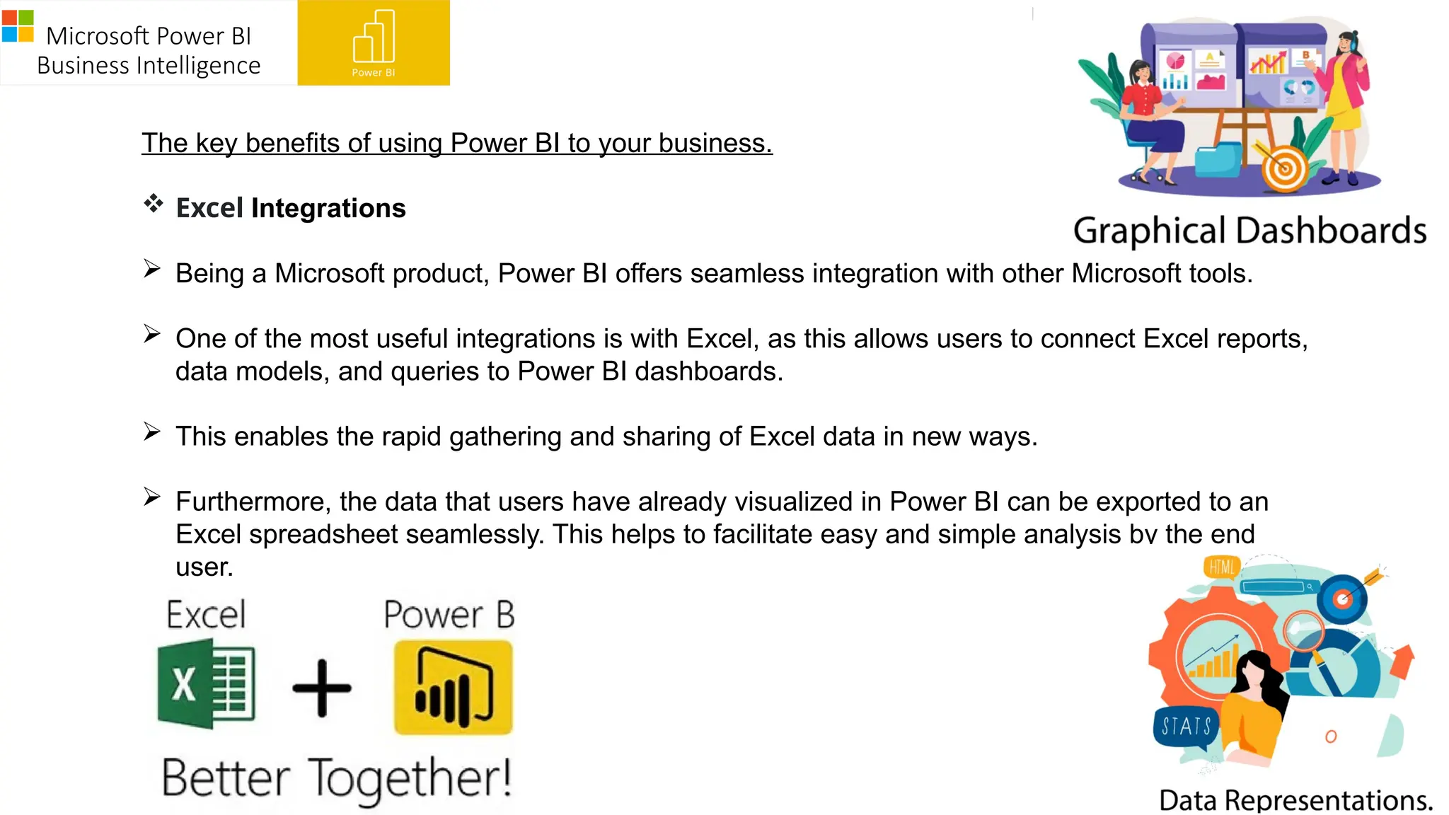 Microsoft Power BI
Business Intelligence
The key benefits of using Power BI to your business.
 Excel Integrations
 Being a Microsoft product, Power BI offers seamless integration with other Microsoft tools.
 One of the most useful integrations is with Excel, as this allows users to connect Excel reports,
data models, and queries to Power BI dashboards.
 This enables the rapid gathering and sharing of Excel data in new ways.
 Furthermore, the data that users have already visualized in Power BI can be exported to an
Excel spreadsheet seamlessly. This helps to facilitate easy and simple analysis by the end
user.
 