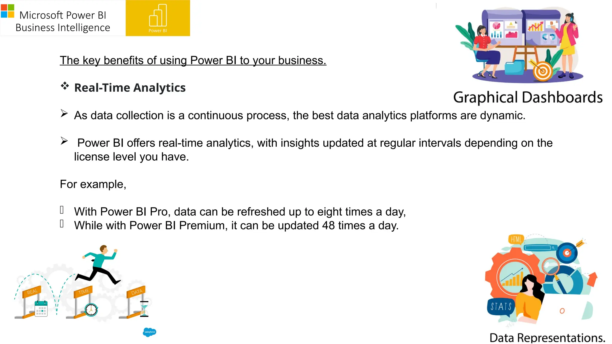 Microsoft Power BI
Business Intelligence
The key benefits of using Power BI to your business.
 Real-Time Analytics
 As data collection is a continuous process, the best data analytics platforms are dynamic.
 Power BI offers real-time analytics, with insights updated at regular intervals depending on the
license level you have.
For example,
- With Power BI Pro, data can be refreshed up to eight times a day,
- While with Power BI Premium, it can be updated 48 times a day.
 