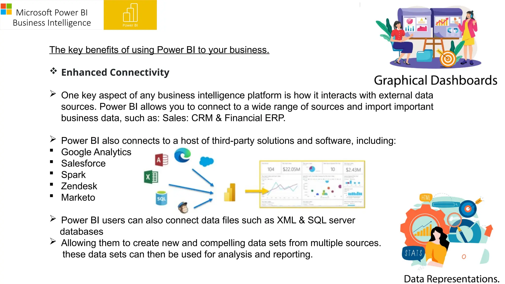 Microsoft Power BI
Business Intelligence
The key benefits of using Power BI to your business.
 Enhanced Connectivity
 One key aspect of any business intelligence platform is how it interacts with external data
sources. Power BI allows you to connect to a wide range of sources and import important
business data, such as: Sales: CRM & Financial ERP.
 Power BI also connects to a host of third-party solutions and software, including:
 Google Analytics
 Salesforce
 Spark
 Zendesk
 Marketo
 Power BI users can also connect data files such as XML & SQL server
databases
 Allowing them to create new and compelling data sets from multiple sources.
these data sets can then be used for analysis and reporting.
 