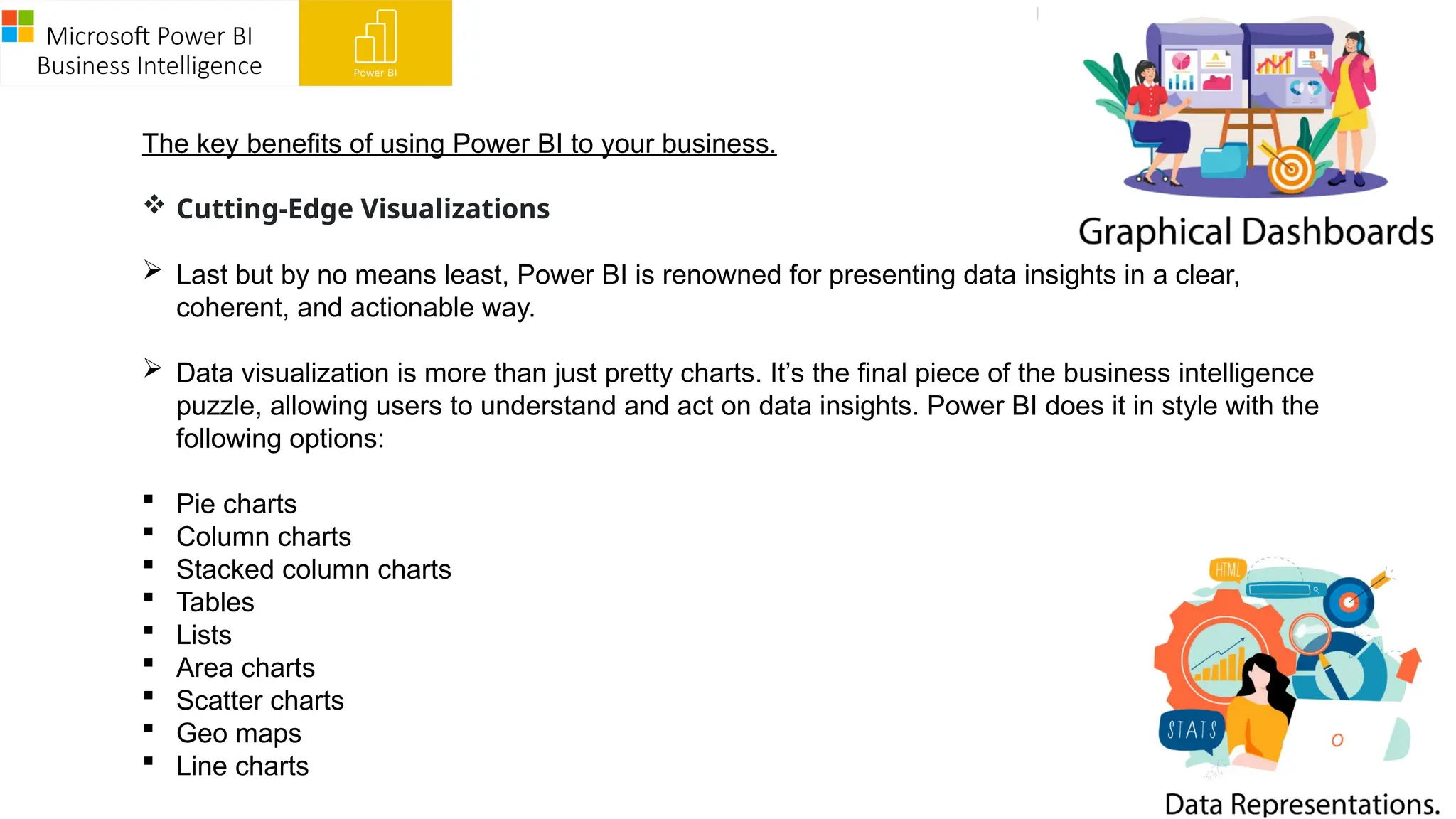 Microsoft Power BI
Business Intelligence
The key benefits of using Power BI to your business.
 Cutting-Edge Visualizations
 Last but by no means least, Power BI is renowned for presenting data insights in a clear,
coherent, and actionable way.
 Data visualization is more than just pretty charts. It’s the final piece of the business intelligence
puzzle, allowing users to understand and act on data insights. Power BI does it in style with the
following options:
 Pie charts
 Column charts
 Stacked column charts
 Tables
 Lists
 Area charts
 Scatter charts
 Geo maps
 Line charts
 