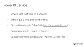 Power BI Service
• Serviço SaaS (Software as a Service);
• Exibe o que é visto pelo usuário final;
• Disponibilizado pelo Office 365 (http://app.powerbi.com);
• Gerenciamento de Usuários e Grupos;
• Compartilhamento de Relatórios (Apenas Licença Pró).
 