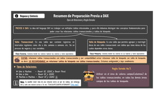 Introducción y Modelado de Datos en Power BI para Análisis Empresarial ...