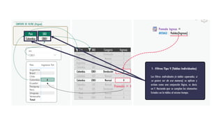 Introducción y Modelado de Datos en Power BI para Análisis Empresarial ...