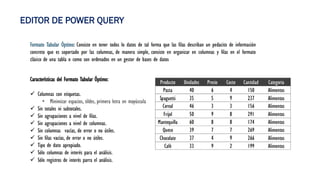 Introducción y Modelado de Datos en Power BI para Análisis Empresarial ...