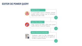 Introducción y Modelado de Datos en Power BI para Análisis Empresarial ...