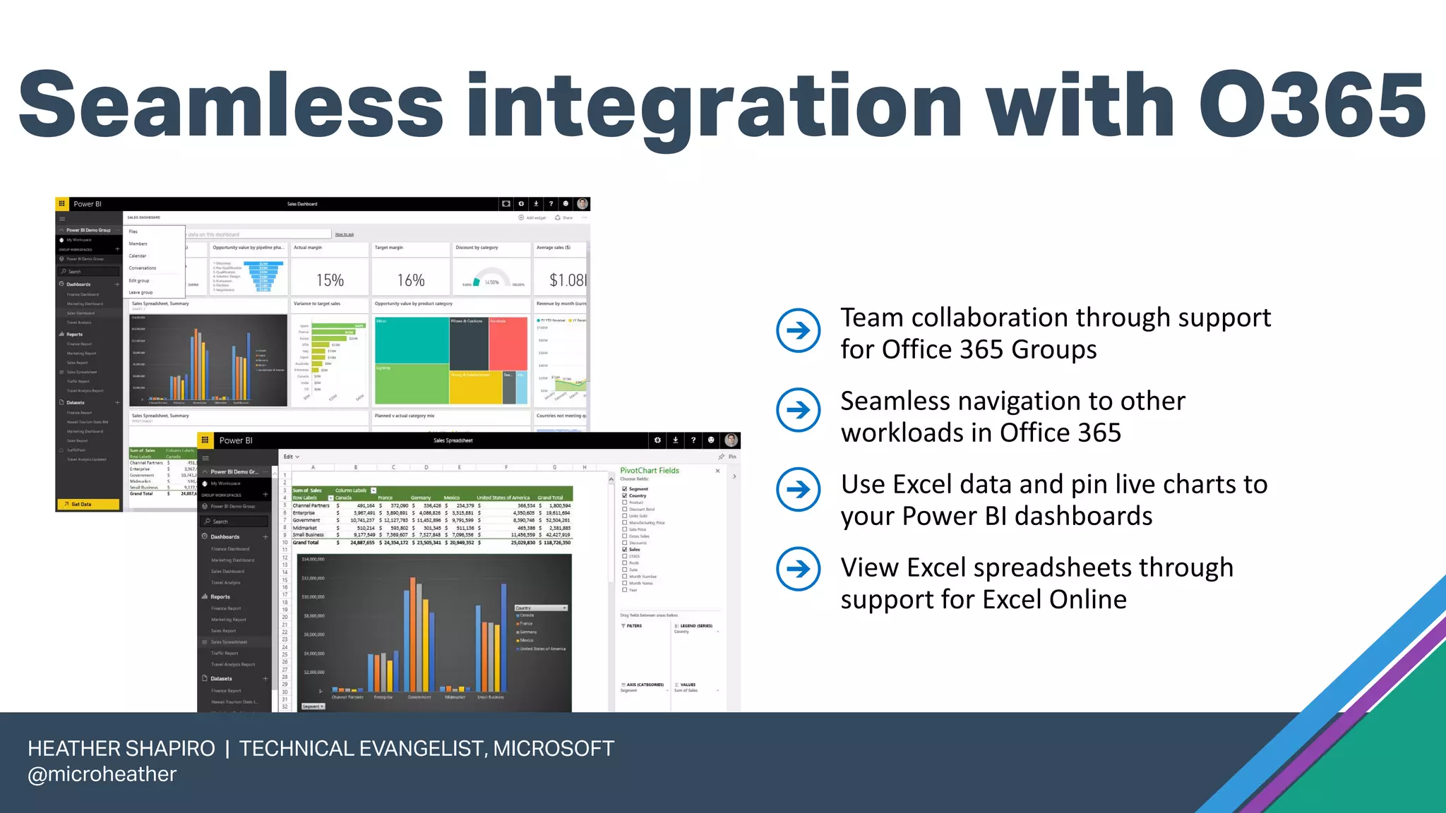 HEATHER SHAPIRO | TECHNICAL EVANGELIST, MICROSOFT
@microheather
Seamless integration with O365
 