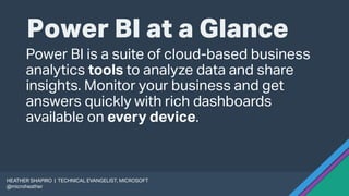 Power BI at a Glance
Power BI is a suite of cloud-based business
analytics tools to analyze data and share
insights. Monitor your business and get
answers quickly with rich dashboards
available on every device.
HEATHER SHAPIRO | TECHNICAL EVANGELIST, MICROSOFT
@microheather
 