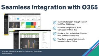 HEATHER SHAPIRO | TECHNICAL EVANGELIST, MICROSOFT
@microheather
Seamless integration with O365
 