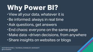 Why Power BI?
View all your data, whatever it is
Be informed: always in real time
Ask questions, get answers
End chaos: everyone on the same page
Make data –driven decisions, from anywhere
Share insights on websites or blogs
HEATHER SHAPIRO | TECHNICAL EVANGELIST, MICROSOFT
@microheather
 