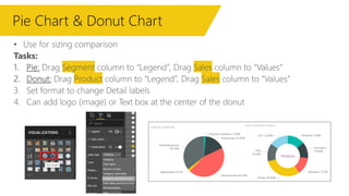 Pie Chart & Donut Chart
 