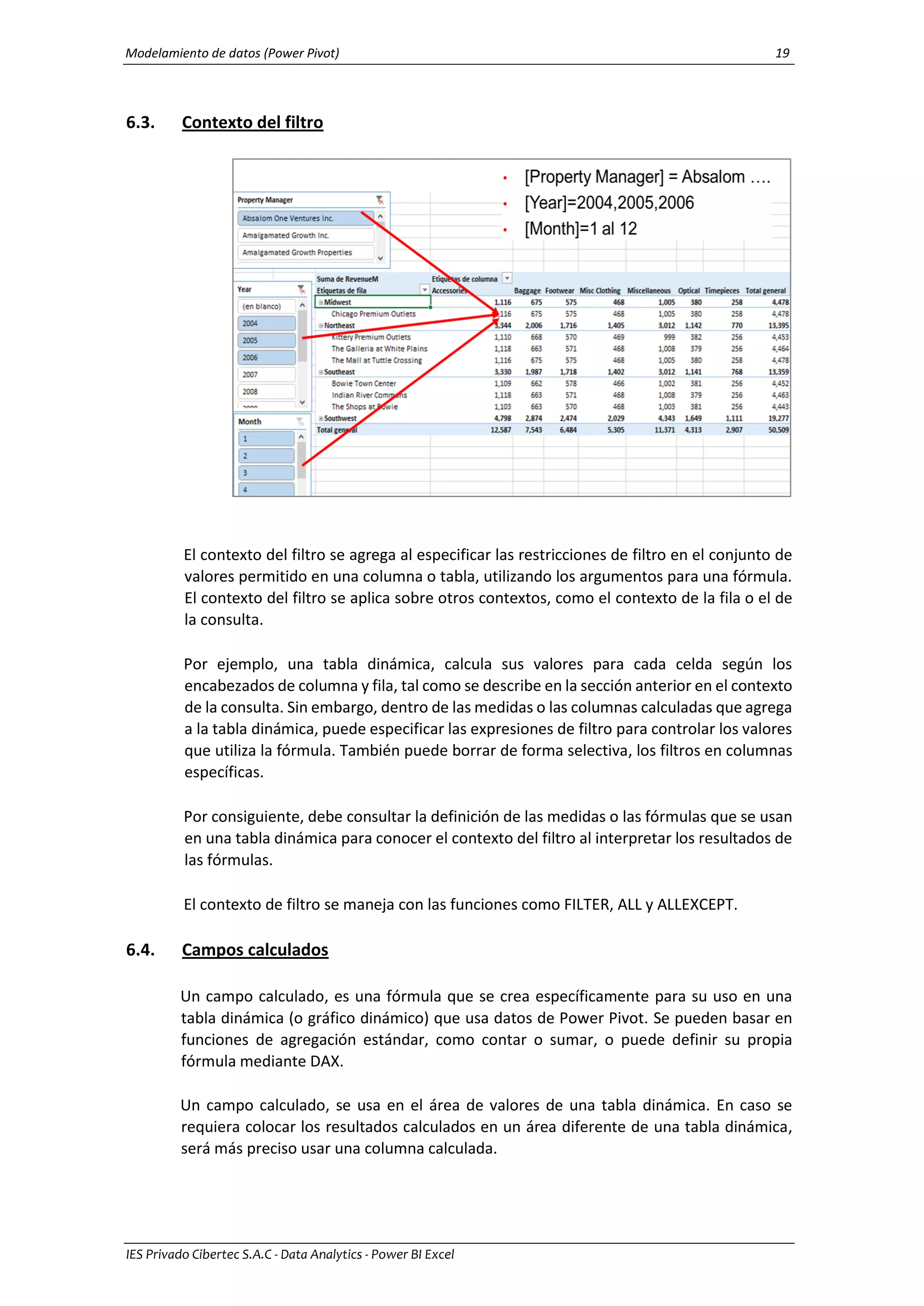 Modelamiento de datos (Power Pivot) 19
IES Privado Cibertec S.A.C - Data Analytics - Power BI Excel
6.3. Contexto del filtro
El contexto del filtro se agrega al especificar las restricciones de filtro en el conjunto de
valores permitido en una columna o tabla, utilizando los argumentos para una fórmula.
El contexto del filtro se aplica sobre otros contextos, como el contexto de la fila o el de
la consulta.
Por ejemplo, una tabla dinámica, calcula sus valores para cada celda según los
encabezados de columna y fila, tal como se describe en la sección anterior en el contexto
de la consulta. Sin embargo, dentro de las medidas o las columnas calculadas que agrega
a la tabla dinámica, puede especificar las expresiones de filtro para controlar los valores
que utiliza la fórmula. También puede borrar de forma selectiva, los filtros en columnas
específicas.
Por consiguiente, debe consultar la definición de las medidas o las fórmulas que se usan
en una tabla dinámica para conocer el contexto del filtro al interpretar los resultados de
las fórmulas.
El contexto de filtro se maneja con las funciones como FILTER, ALL y ALLEXCEPT.
6.4. Campos calculados
Un campo calculado, es una fórmula que se crea específicamente para su uso en una
tabla dinámica (o gráfico dinámico) que usa datos de Power Pivot. Se pueden basar en
funciones de agregación estándar, como contar o sumar, o puede definir su propia
fórmula mediante DAX.
Un campo calculado, se usa en el área de valores de una tabla dinámica. En caso se
requiera colocar los resultados calculados en un área diferente de una tabla dinámica,
será más preciso usar una columna calculada.
 
