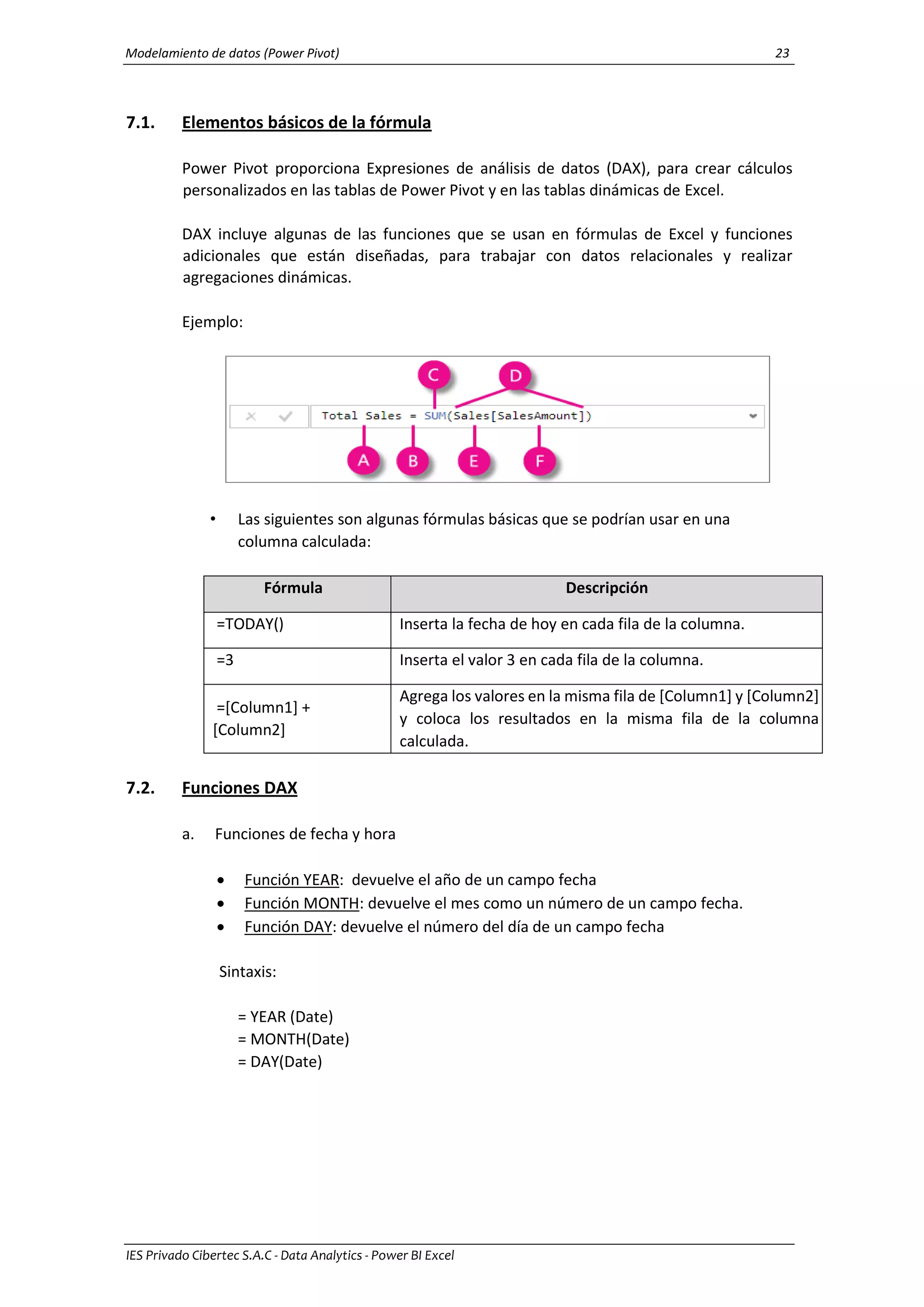 Modelamiento de datos (Power Pivot) 23
IES Privado Cibertec S.A.C - Data Analytics - Power BI Excel
7.1. Elementos básicos de la fórmula
Power Pivot proporciona Expresiones de análisis de datos (DAX), para crear cálculos
personalizados en las tablas de Power Pivot y en las tablas dinámicas de Excel.
DAX incluye algunas de las funciones que se usan en fórmulas de Excel y funciones
adicionales que están diseñadas, para trabajar con datos relacionales y realizar
agregaciones dinámicas.
Ejemplo:
• Las siguientes son algunas fórmulas básicas que se podrían usar en una
columna calculada:
Fórmula Descripción
=TODAY() Inserta la fecha de hoy en cada fila de la columna.
=3 Inserta el valor 3 en cada fila de la columna.
=[Column1] +
[Column2]
Agrega los valores en la misma fila de [Column1] y [Column2]
y coloca los resultados en la misma fila de la columna
calculada.
7.2. Funciones DAX
a. Funciones de fecha y hora
 Función YEAR: devuelve el año de un campo fecha
 Función MONTH: devuelve el mes como un número de un campo fecha.
 Función DAY: devuelve el número del día de un campo fecha
Sintaxis:
= YEAR (Date)
= MONTH(Date)
= DAY(Date)
 
