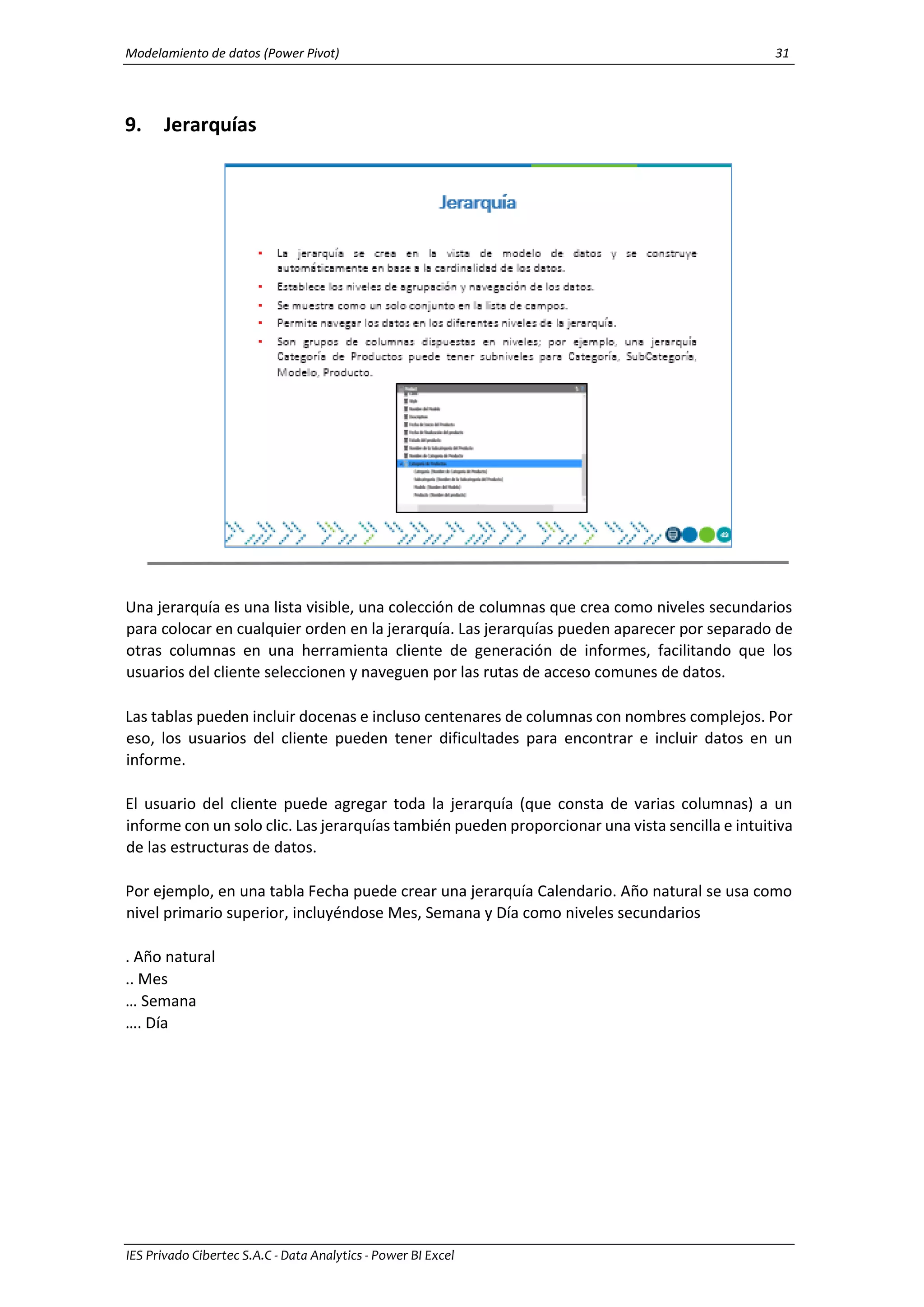 Modelamiento de datos (Power Pivot) 31
IES Privado Cibertec S.A.C - Data Analytics - Power BI Excel
9. Jerarquías
Una jerarquía es una lista visible, una colección de columnas que crea como niveles secundarios
para colocar en cualquier orden en la jerarquía. Las jerarquías pueden aparecer por separado de
otras columnas en una herramienta cliente de generación de informes, facilitando que los
usuarios del cliente seleccionen y naveguen por las rutas de acceso comunes de datos.
Las tablas pueden incluir docenas e incluso centenares de columnas con nombres complejos. Por
eso, los usuarios del cliente pueden tener dificultades para encontrar e incluir datos en un
informe.
El usuario del cliente puede agregar toda la jerarquía (que consta de varias columnas) a un
informe con un solo clic. Las jerarquías también pueden proporcionar una vista sencilla e intuitiva
de las estructuras de datos.
Por ejemplo, en una tabla Fecha puede crear una jerarquía Calendario. Año natural se usa como
nivel primario superior, incluyéndose Mes, Semana y Día como niveles secundarios
. Año natural
.. Mes
… Semana
…. Día
 