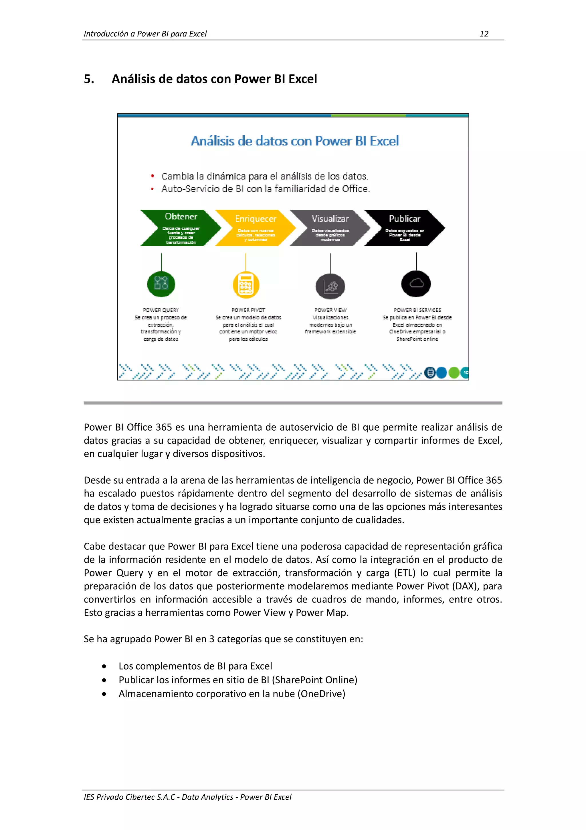 Introducción a Power BI para Excel 12
IES Privado Cibertec S.A.C - Data Analytics - Power BI Excel
5. Análisis de datos con Power BI Excel
Power BI Office 365 es una herramienta de autoservicio de BI que permite realizar análisis de
datos gracias a su capacidad de obtener, enriquecer, visualizar y compartir informes de Excel,
en cualquier lugar y diversos dispositivos.
Desde su entrada a la arena de las herramientas de inteligencia de negocio, Power BI Office 365
ha escalado puestos rápidamente dentro del segmento del desarrollo de sistemas de análisis
de datos y toma de decisiones y ha logrado situarse como una de las opciones más interesantes
que existen actualmente gracias a un importante conjunto de cualidades.
Cabe destacar que Power BI para Excel tiene una poderosa capacidad de representación gráfica
de la información residente en el modelo de datos. Así como la integración en el producto de
Power Query y en el motor de extracción, transformación y carga (ETL) lo cual permite la
preparación de los datos que posteriormente modelaremos mediante Power Pivot (DAX), para
convertirlos en información accesible a través de cuadros de mando, informes, entre otros.
Esto gracias a herramientas como Power View y Power Map.
Se ha agrupado Power BI en 3 categorías que se constituyen en:
 Los complementos de BI para Excel
 Publicar los informes en sitio de BI (SharePoint Online)
 Almacenamiento corporativo en la nube (OneDrive)
 