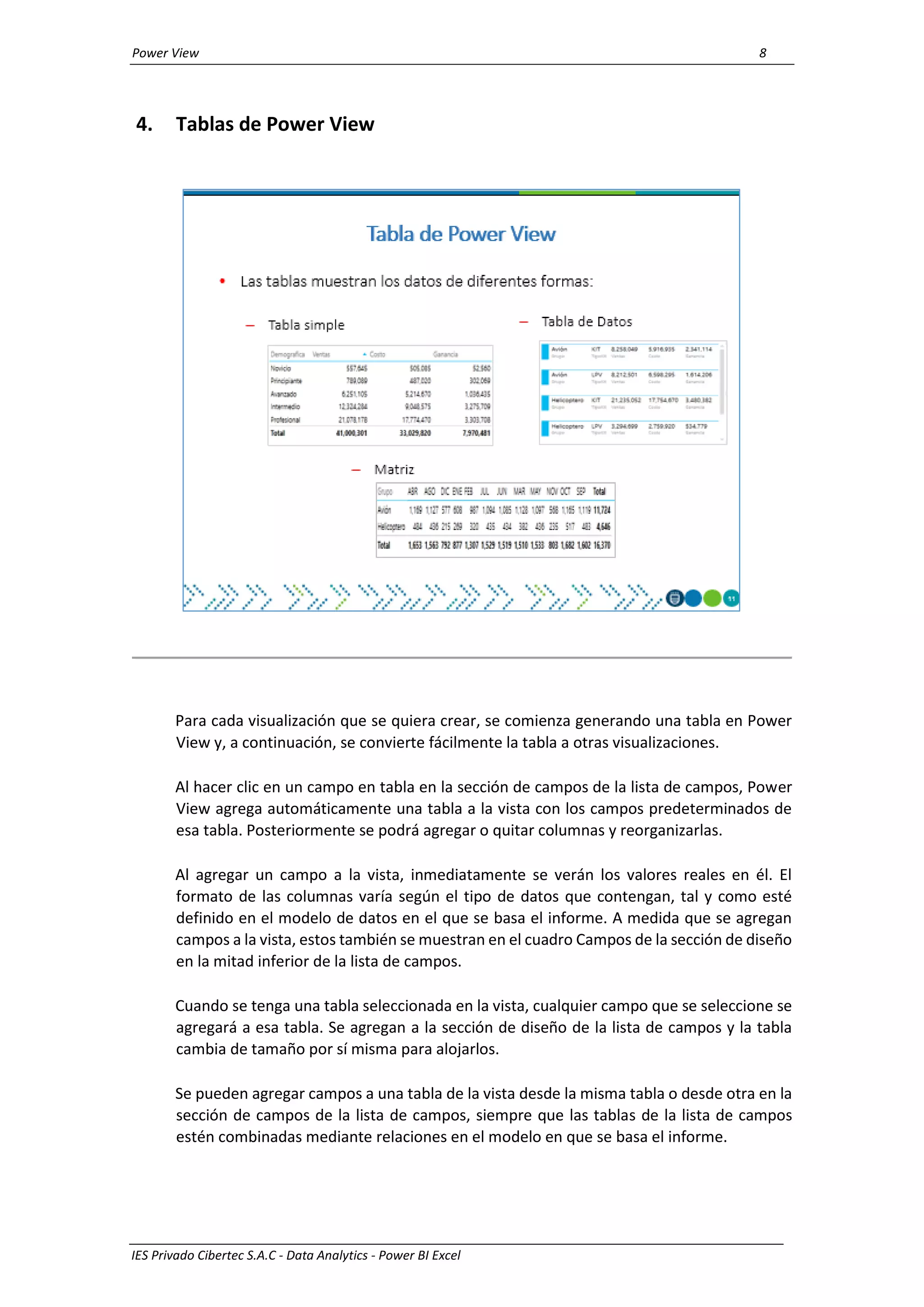 Power View 8
IES Privado Cibertec S.A.C - Data Analytics - Power BI Excel
4. Tablas de Power View
Para cada visualización que se quiera crear, se comienza generando una tabla en Power
View y, a continuación, se convierte fácilmente la tabla a otras visualizaciones.
Al hacer clic en un campo en tabla en la sección de campos de la lista de campos, Power
View agrega automáticamente una tabla a la vista con los campos predeterminados de
esa tabla. Posteriormente se podrá agregar o quitar columnas y reorganizarlas.
Al agregar un campo a la vista, inmediatamente se verán los valores reales en él. El
formato de las columnas varía según el tipo de datos que contengan, tal y como esté
definido en el modelo de datos en el que se basa el informe. A medida que se agregan
campos a la vista, estos también se muestran en el cuadro Campos de la sección de diseño
en la mitad inferior de la lista de campos.
Cuando se tenga una tabla seleccionada en la vista, cualquier campo que se seleccione se
agregará a esa tabla. Se agregan a la sección de diseño de la lista de campos y la tabla
cambia de tamaño por sí misma para alojarlos.
Se pueden agregar campos a una tabla de la vista desde la misma tabla o desde otra en la
sección de campos de la lista de campos, siempre que las tablas de la lista de campos
estén combinadas mediante relaciones en el modelo en que se basa el informe.
 