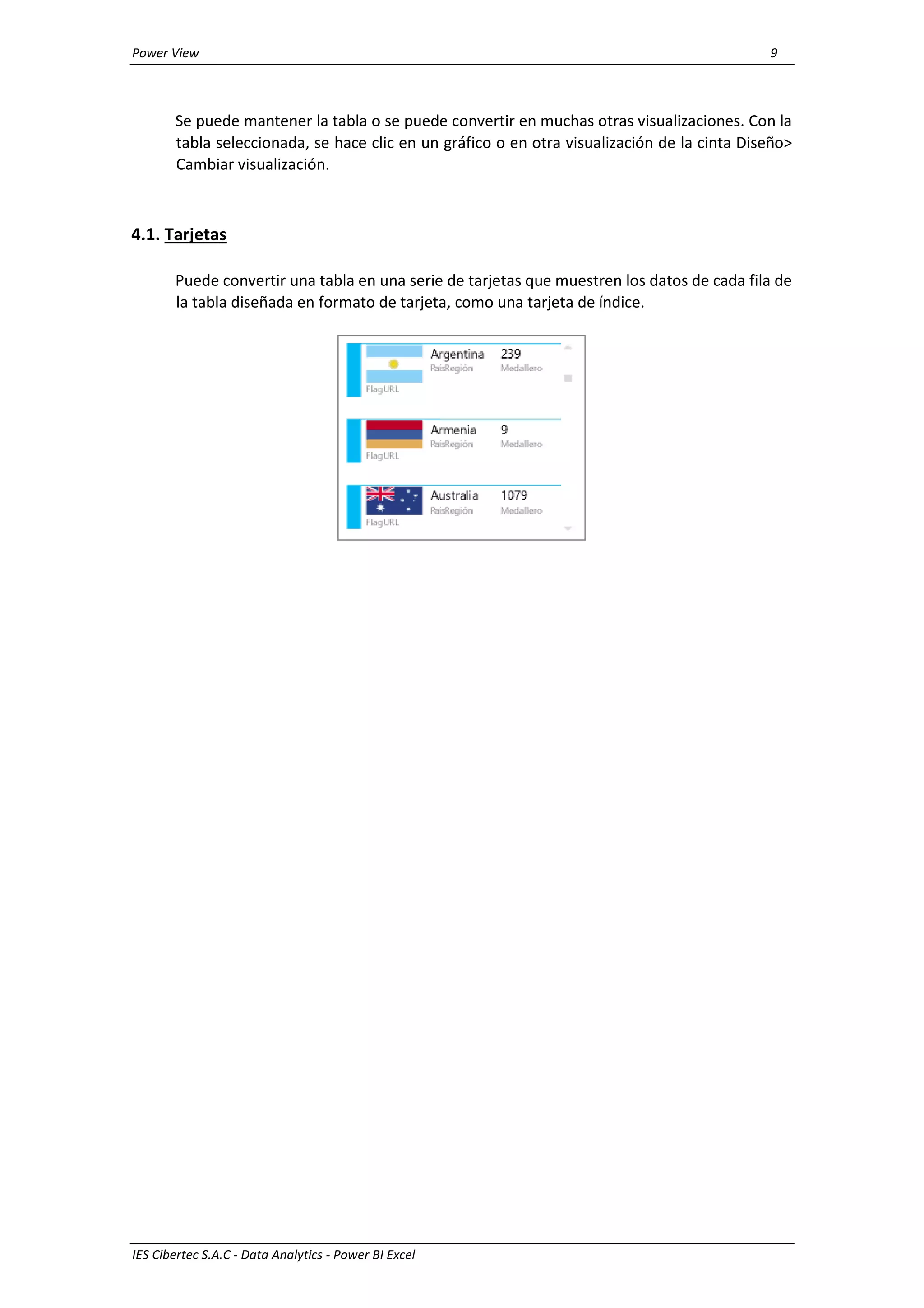 Power View 9
IES Cibertec S.A.C - Data Analytics - Power BI Excel
Se puede mantener la tabla o se puede convertir en muchas otras visualizaciones. Con la
tabla seleccionada, se hace clic en un gráfico o en otra visualización de la cinta Diseño>
Cambiar visualización.
4.1. Tarjetas
Puede convertir una tabla en una serie de tarjetas que muestren los datos de cada fila de
la tabla diseñada en formato de tarjeta, como una tarjeta de índice.
 